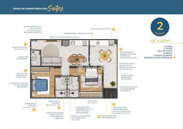 Apartamento à venda no Porto Novo - Caraguatatuba / SP - Cod. AP0096 — foto 10